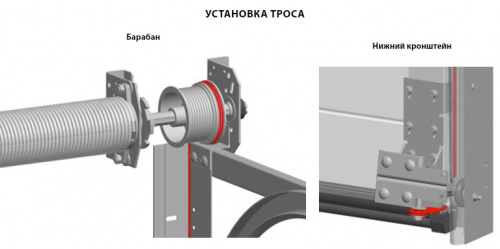 ALUTECH:  403930800 - Трос  CR-3-250-P фото