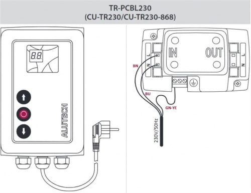 Силовой кабель 230В с вилкой TR-PCBL230 Alutech фото